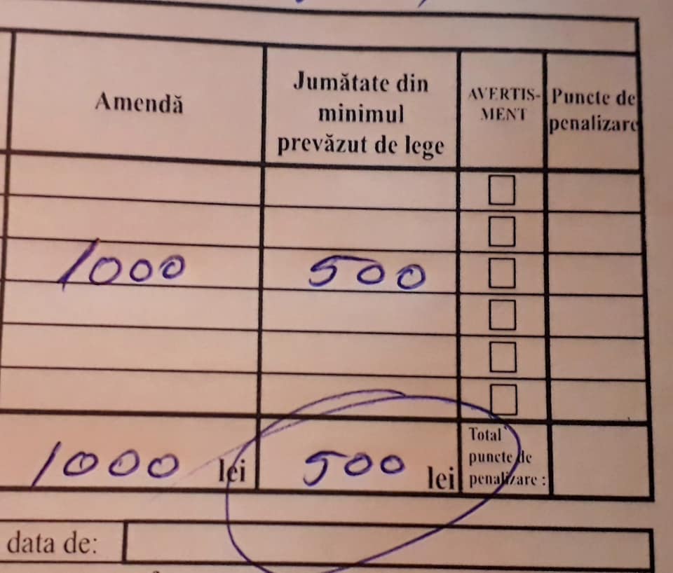 Condul rutier 2019. Care este amenda pentru parcarea pe locurile pentru handicapați?