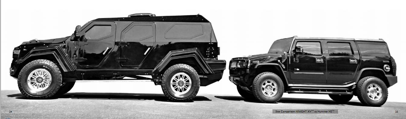 O comparatie mica intre Conquest Knight XV si Hummer H2