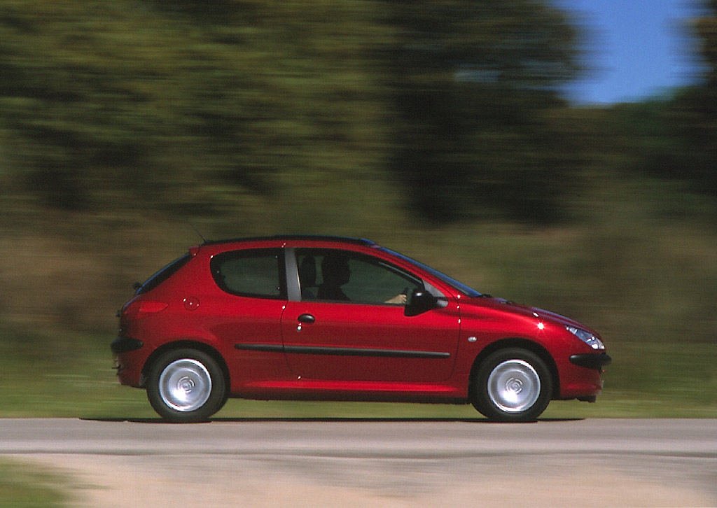 Dacia Sandero - previziuni de piaţă